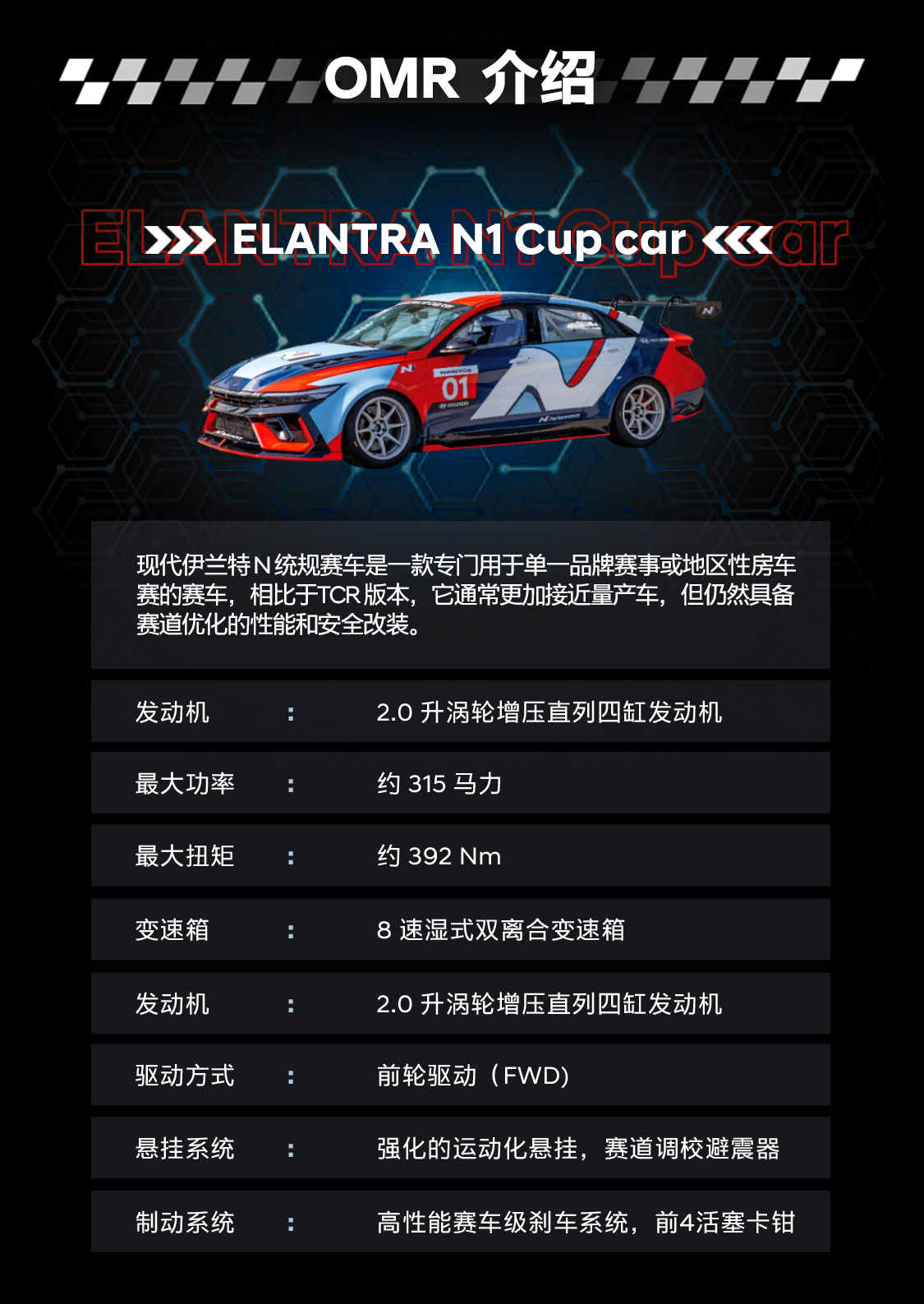 现代N赛车体验日-8月