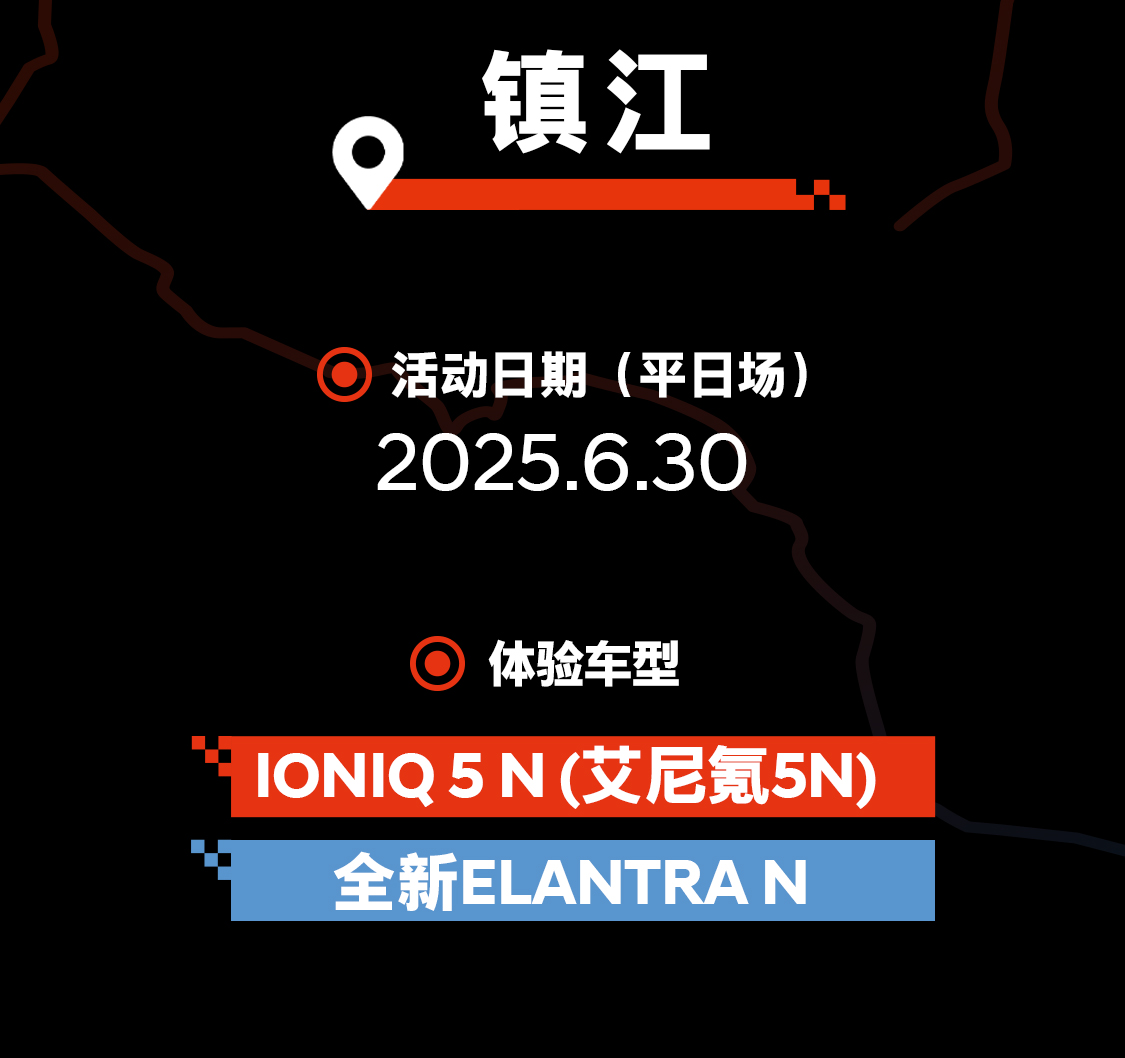 N Road城市试驾|镇江站-平日场