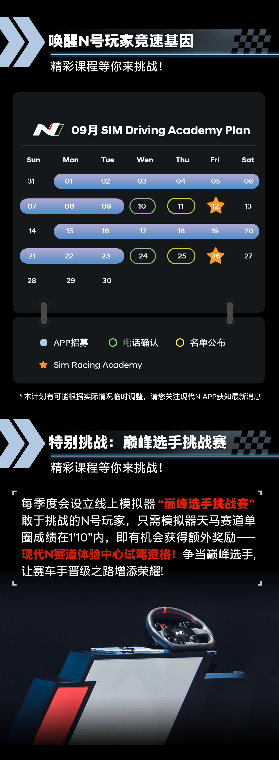 现代N模拟器驾驶学院第二十一期