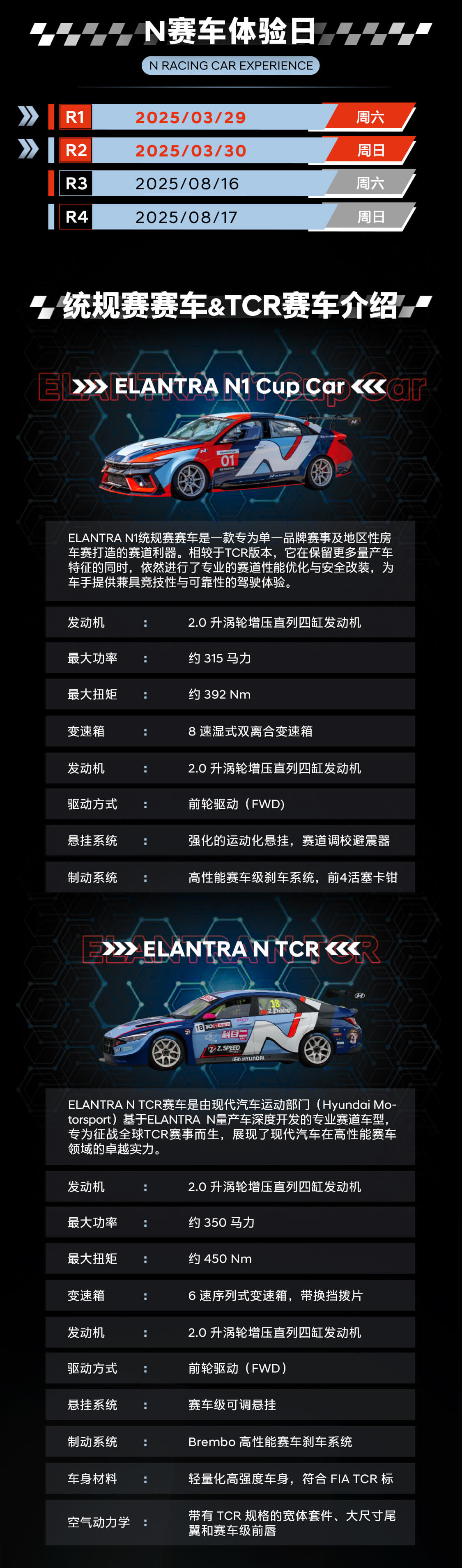 现代N赛车体验日-3月